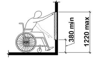 Illustration of wheelchair user reaching up and down on a wall mounted screen. Text: 380 min and 1220 max.